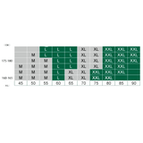 Tableau représenatnt un guide de taille, en fonction du poids et de la taille 