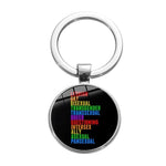 Porte clef LGBT Diversité des genres